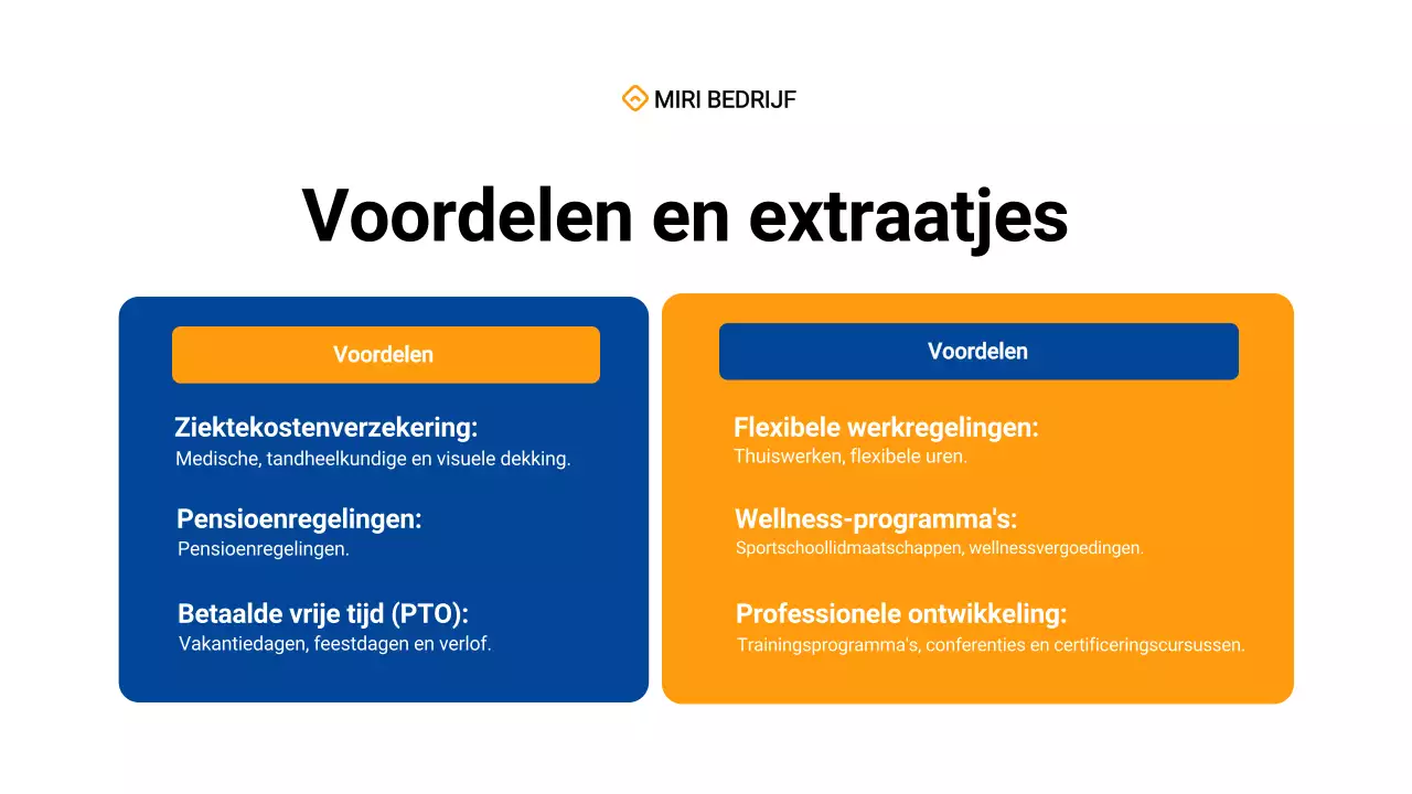 eenvoudig modern blauw inwerken van werknemers