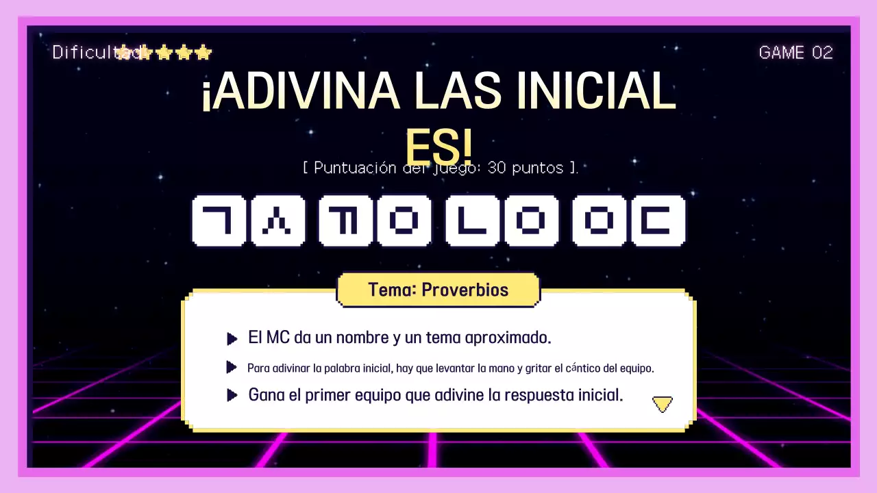 Guía de formación en el lugar de trabajo Pink Retro