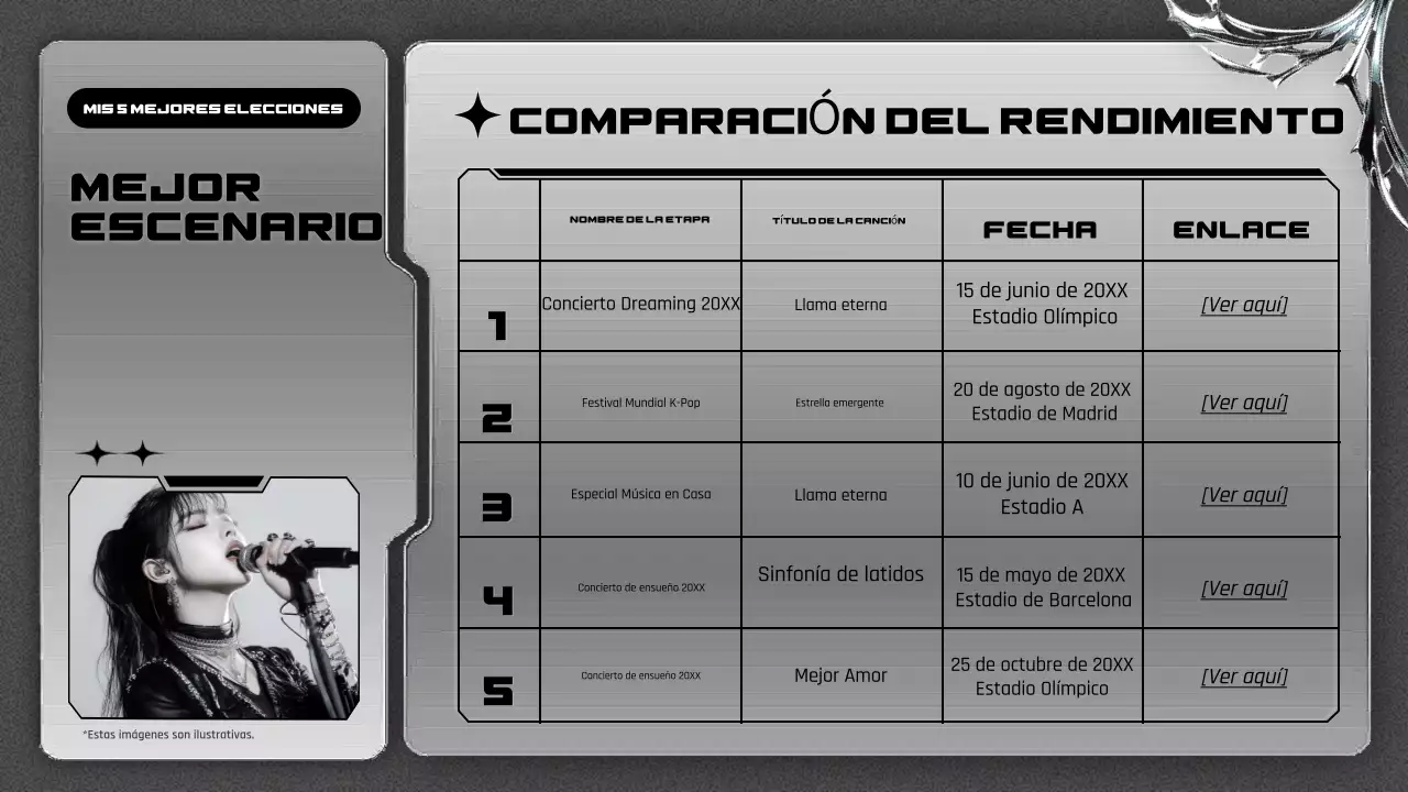 guía del fandom cyber idol gris