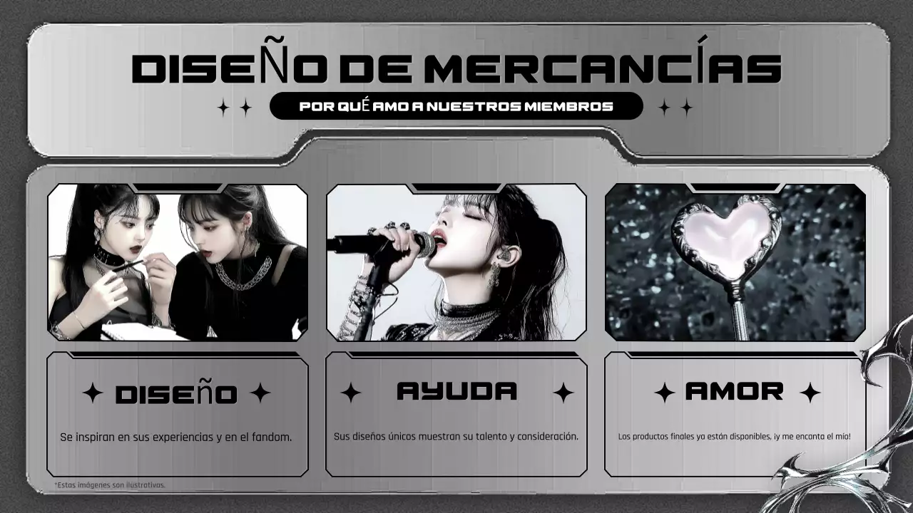 guía del fandom cyber idol gris