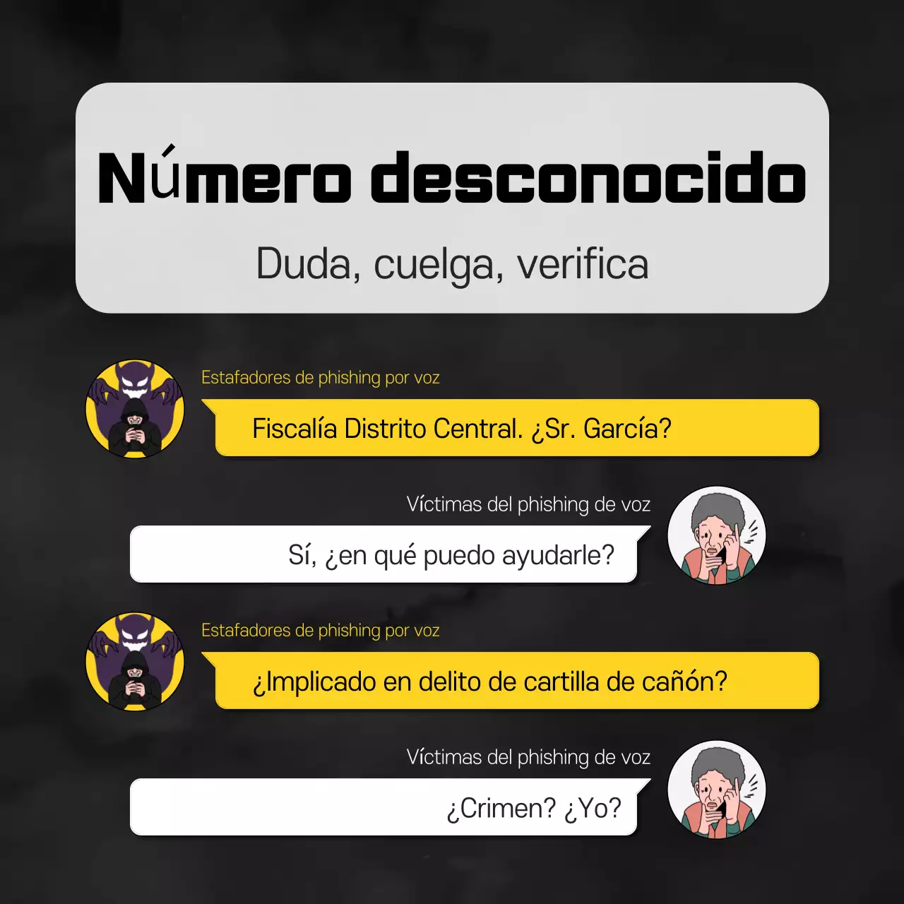 Cuidado con el phishing naranja