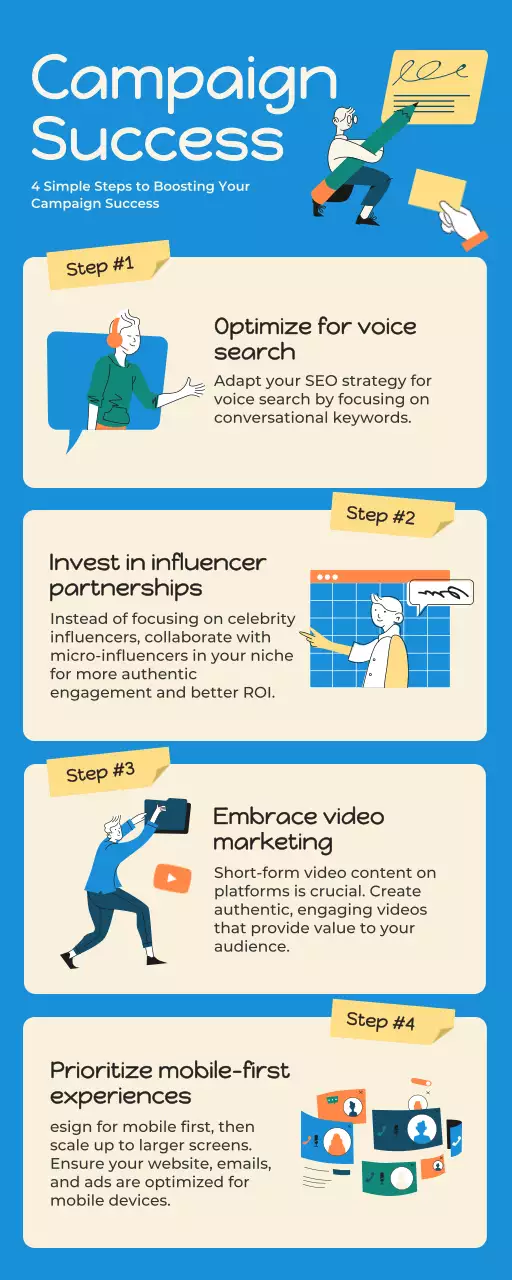 Blue Modern Marketing Guide Infographic