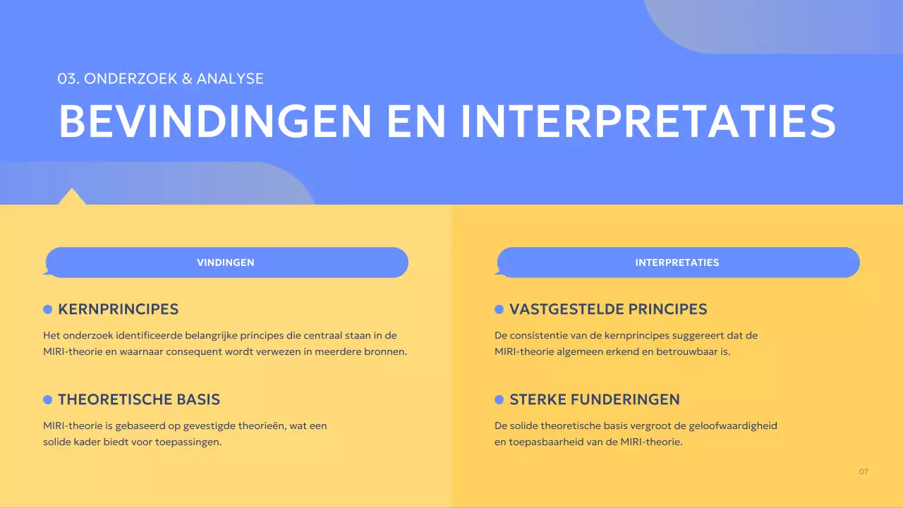 blauw modern groepsproject verslag