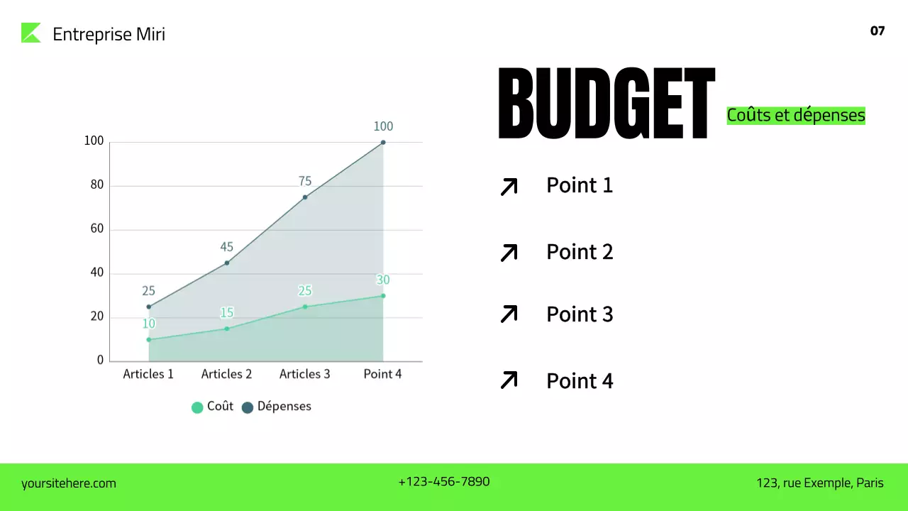 présentation du plan de marketing vert moderne