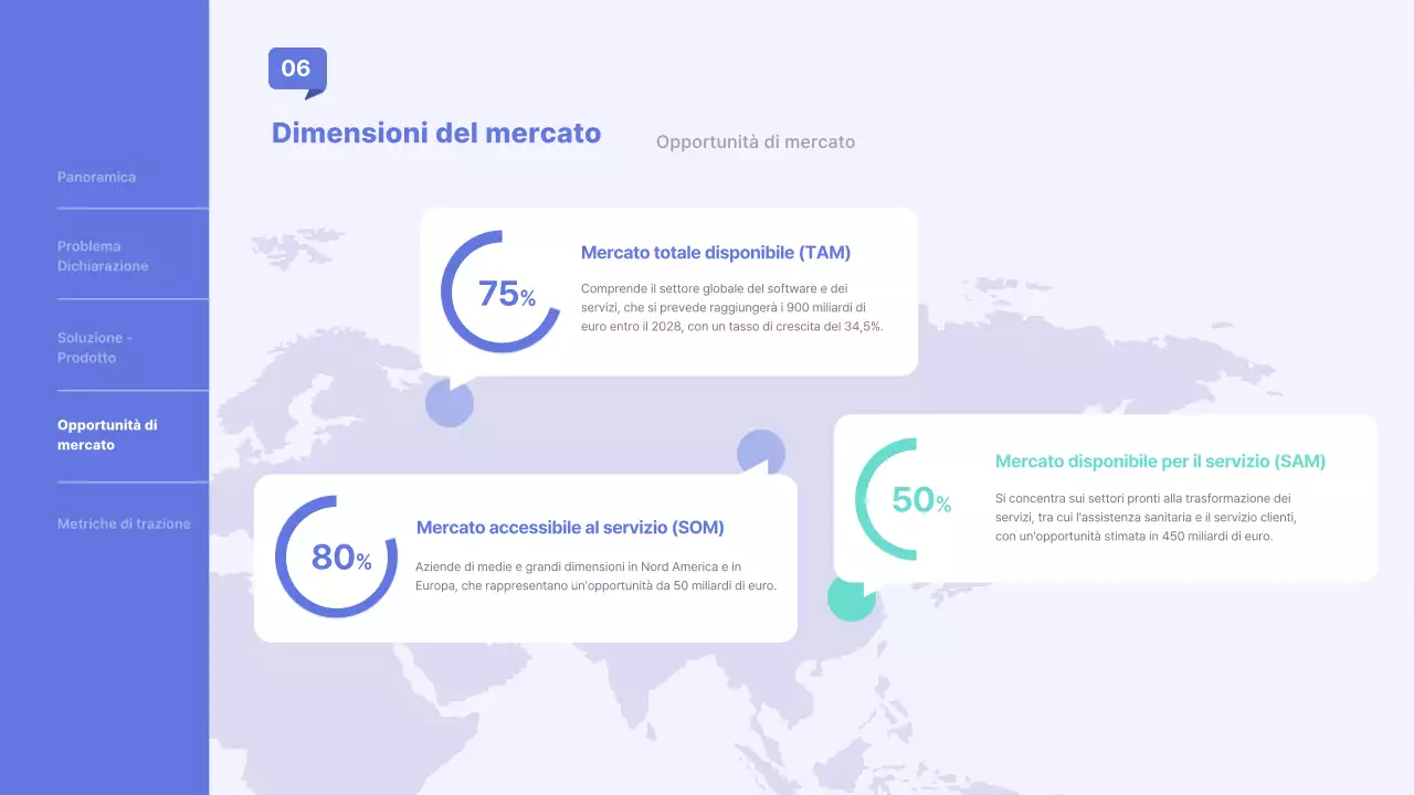 pitch aziendale professionale blu