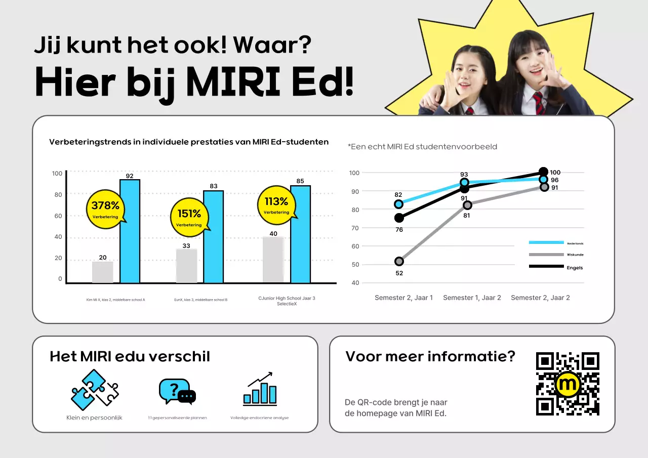 Speciale lezingen voor gele scholen promoten