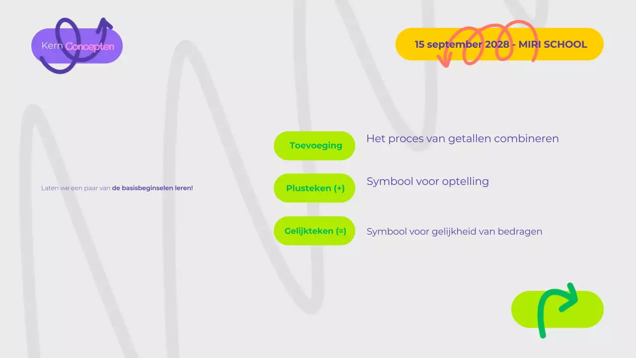 Paarse speelse presentatie voor wiskundeles