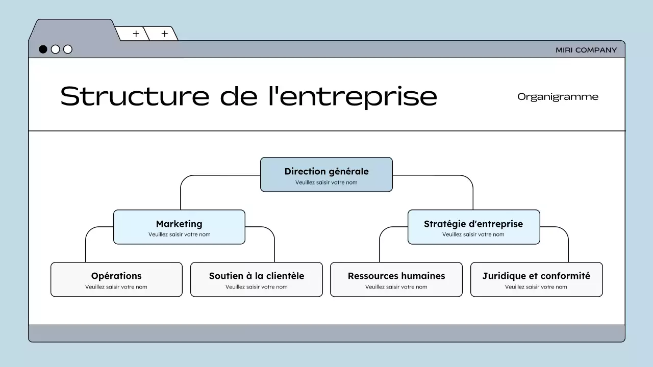 lignes directrices pour les employés de blue modern