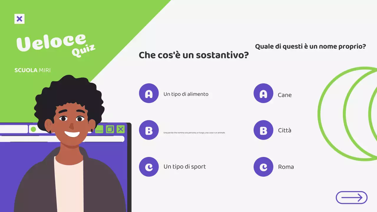 Beige Verde Illustrazione Materiale di classe Presentazione grammaticale