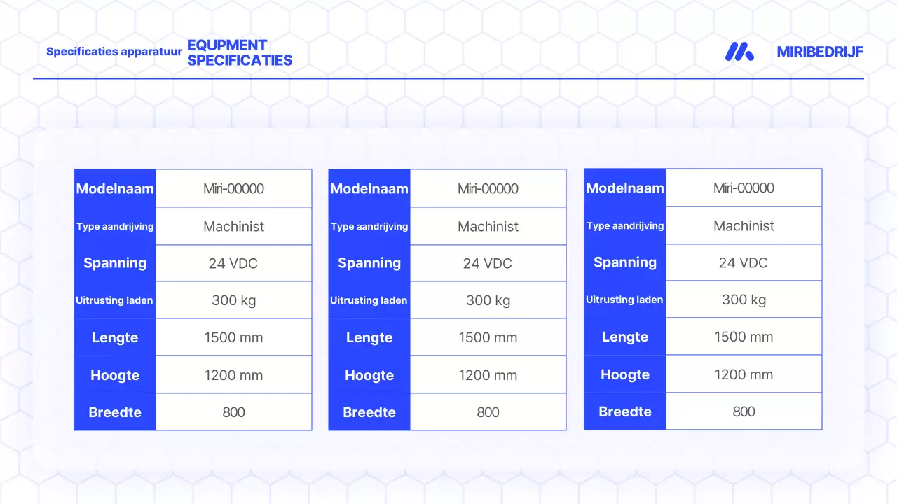 Promoot een modern profiel voor kleine bedrijven in blauw