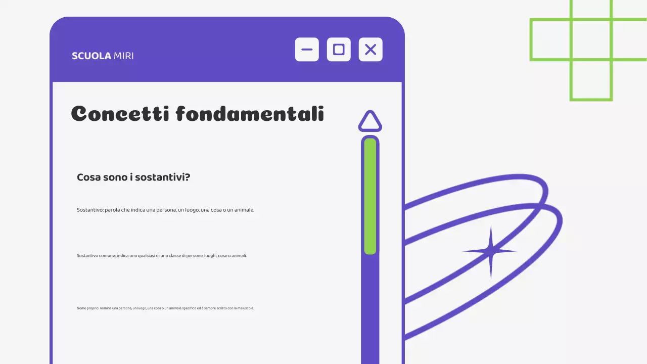 Beige Verde Illustrazione Materiale di classe Presentazione grammaticale