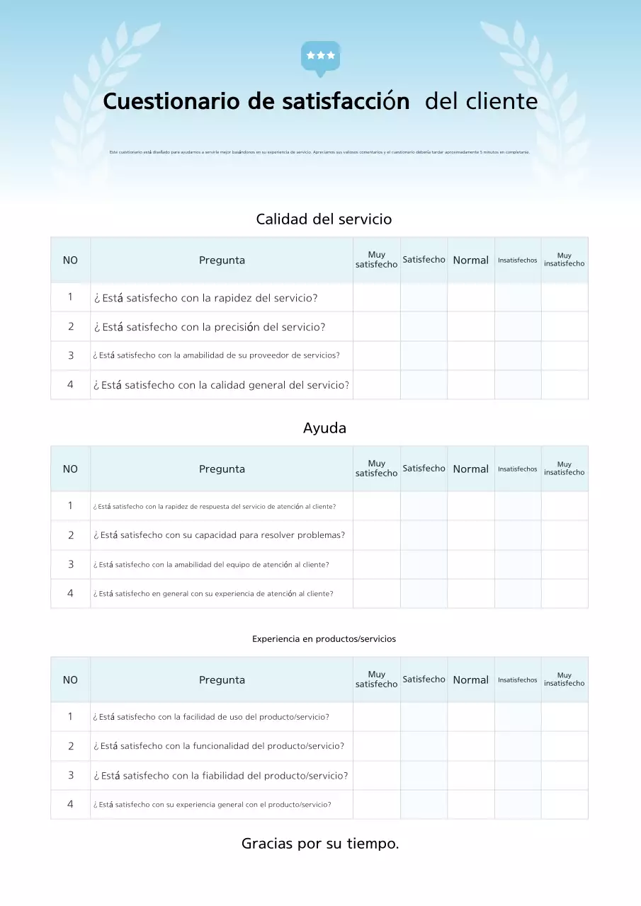 Encuesta del Cuestionario Blue Neat