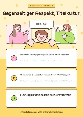 Gelbe Kampagne für eine einfache Namenskultur