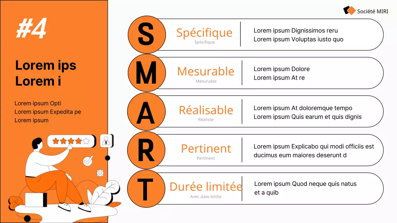 Guide de la stratégie moderne de marketing des médias sociaux d'Orange