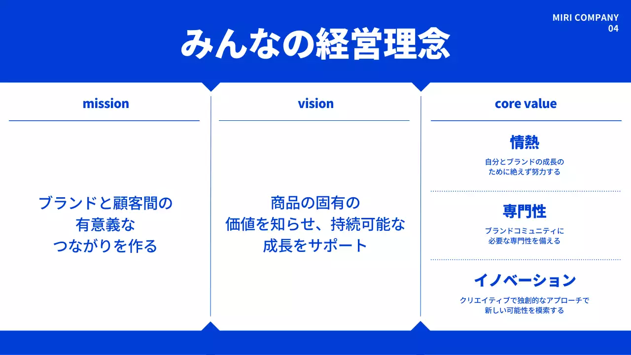 青 シンプル 会社案内 ドキュメント プレゼンテーション