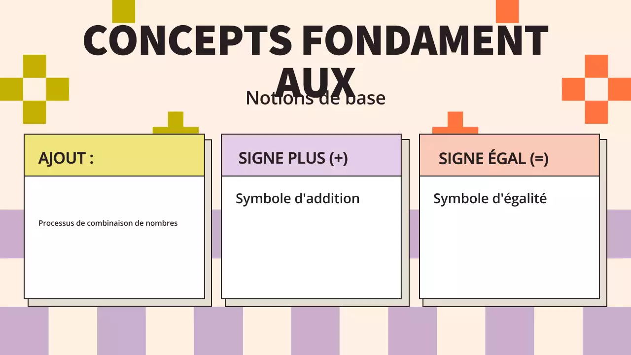 Matériel de cours de mathématiques simple et coloré