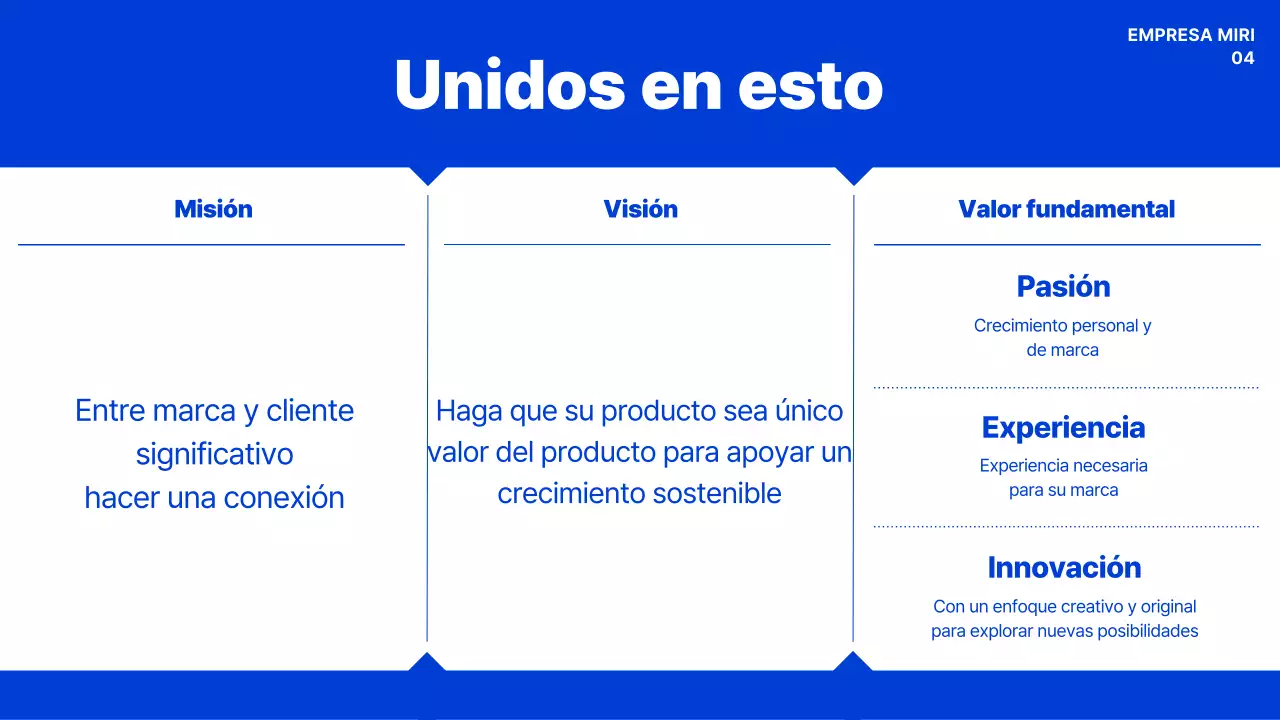 Manual de cultura organizativa Blue Modern