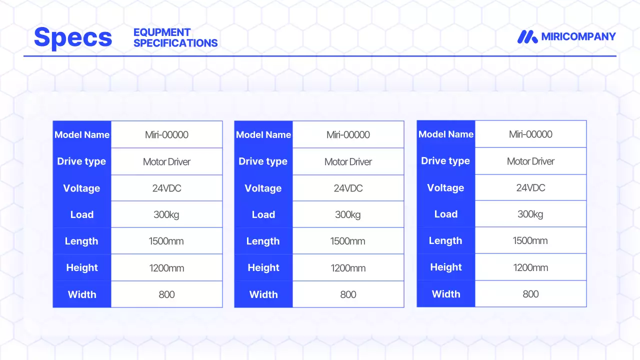 Apresentação de negócios moderna azul