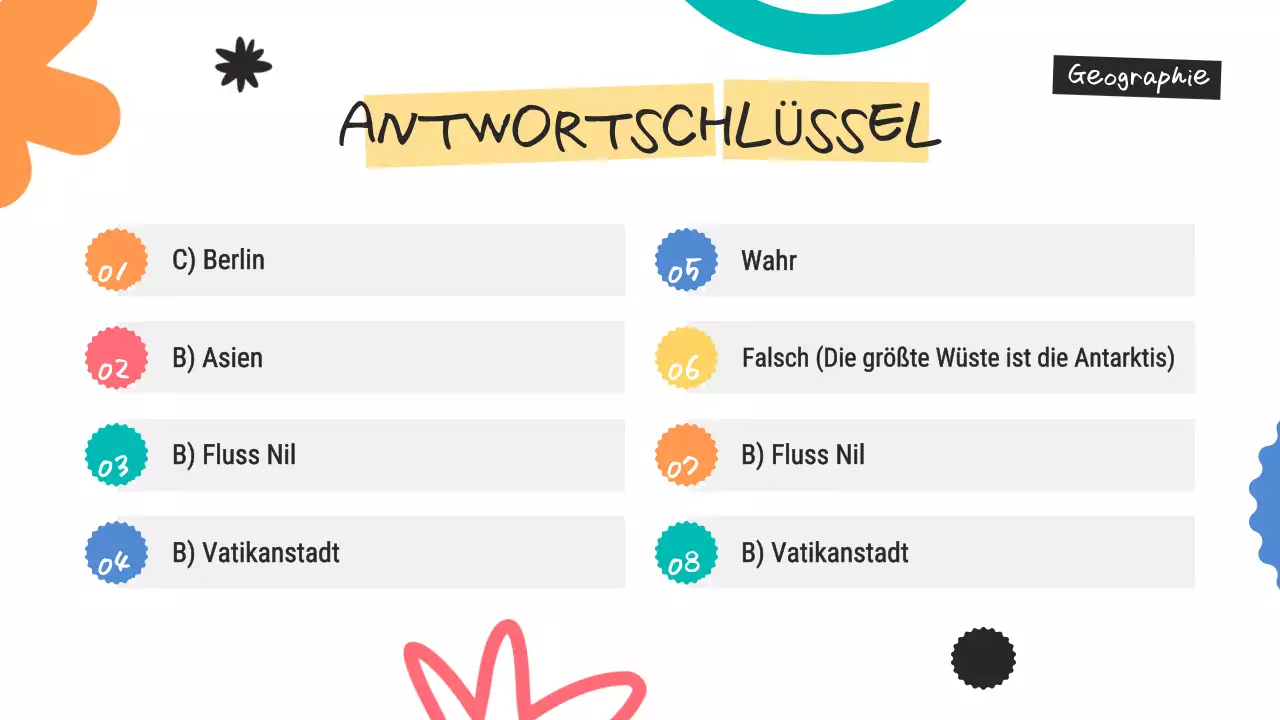 Bunte trendige Quiz-Ankündigung