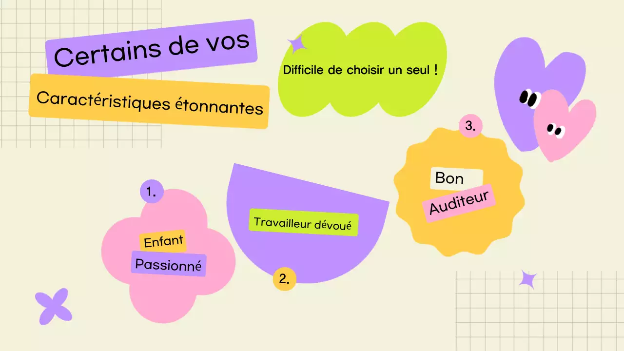 carte d'anniversaire moderne jaune