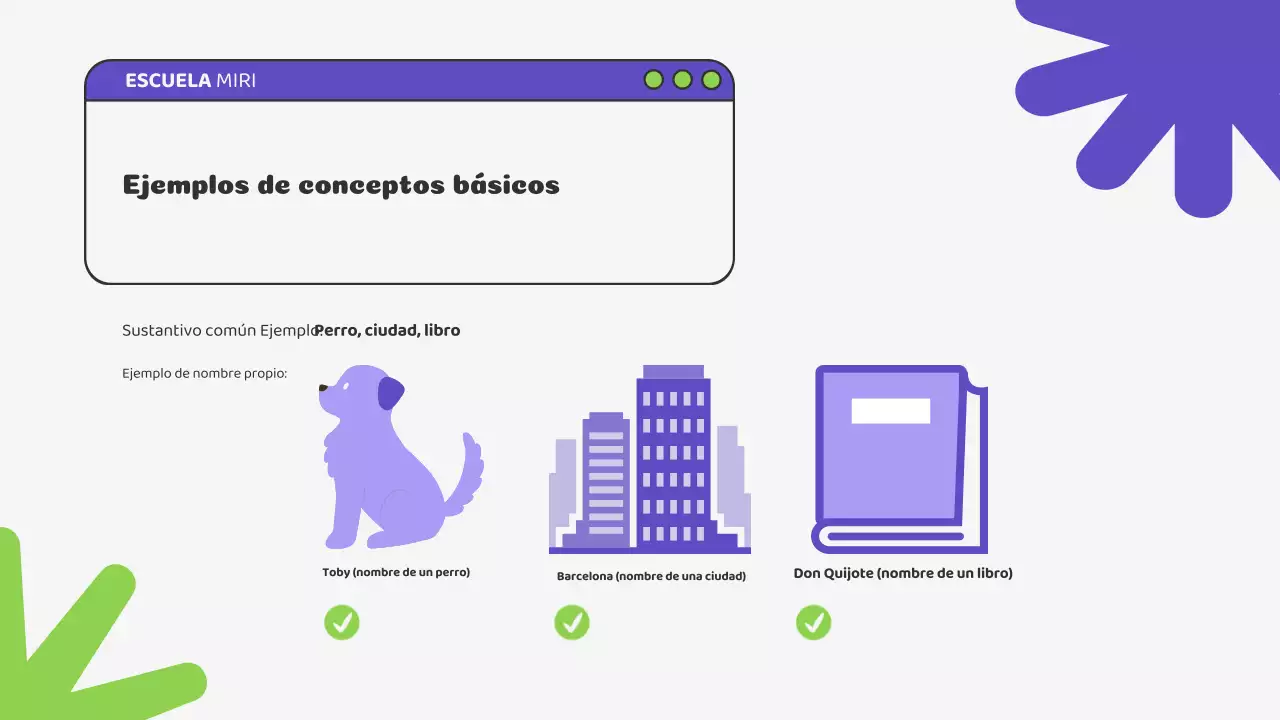 Beige Verde Ilustración Materiales de clase Gramática Presentación