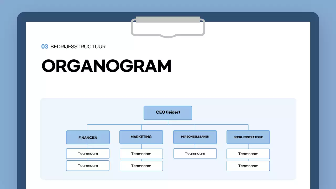 blauw modern inwerkgids