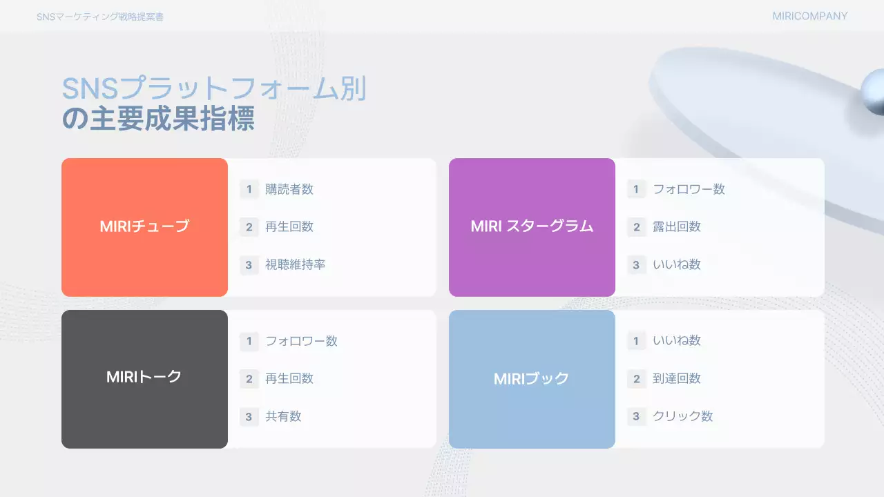 水色 清涼感 マーケティング 提案書 プレゼンテーション
