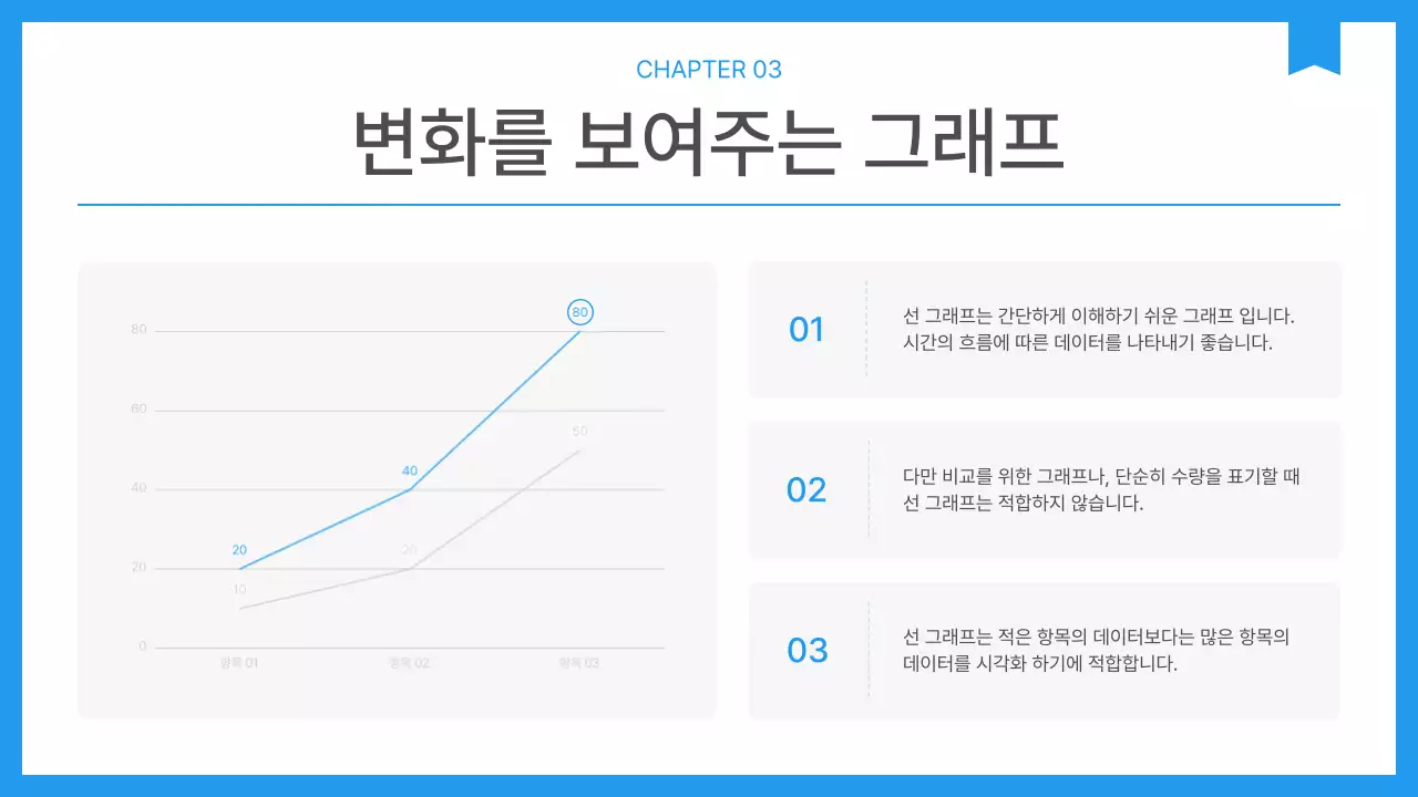 파랑과 흰색의 심플한 회사 기업 보고서