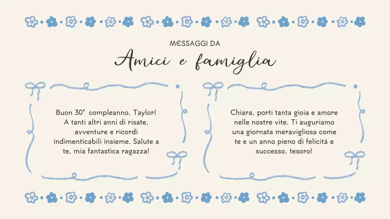 evento di compleanno floreale blu