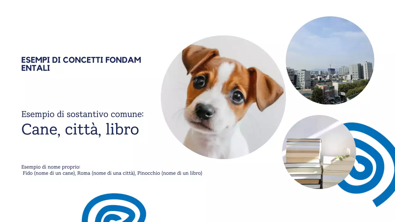 Presentazione della guida grammaticale semplice blu-gialla