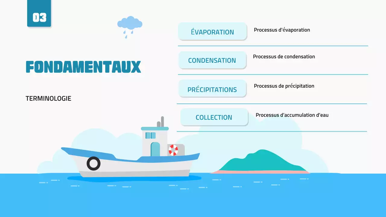 Bleu Minimal Illustratif Science Lecture