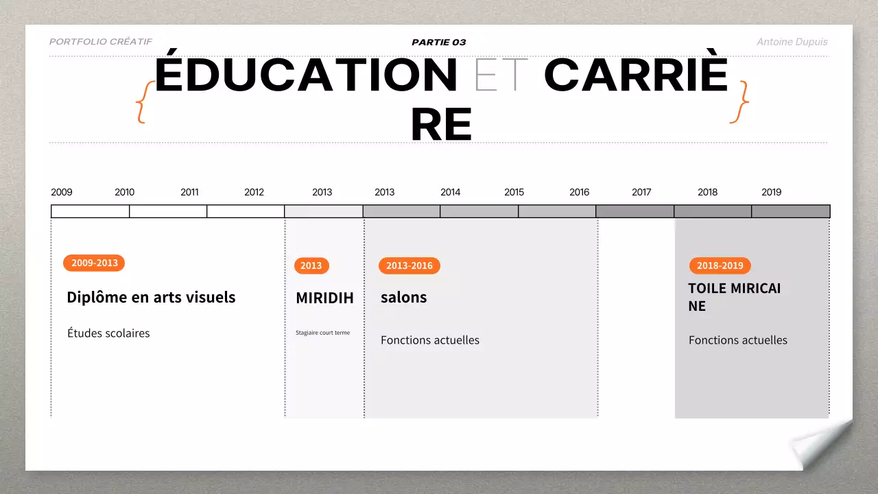 CV d'emploi en noir et gras