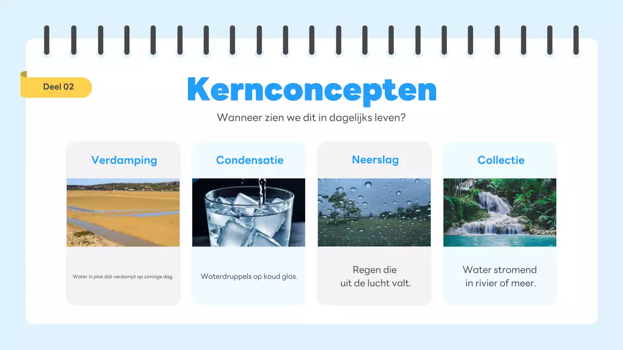 blauwe eenvoudige wetenschapsgids