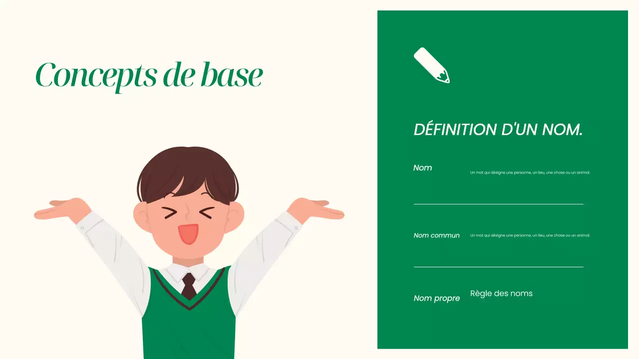 Présentation de la grammaire simple beige et des noms