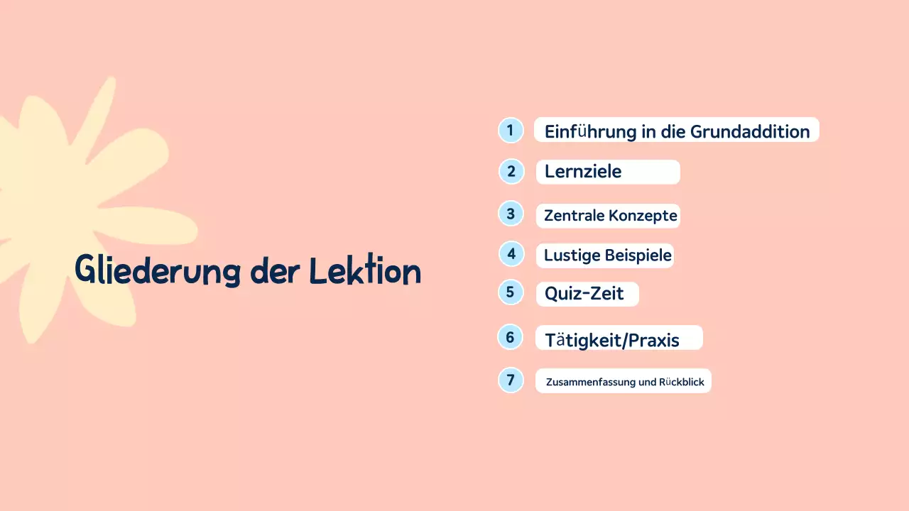 abstrakte bunte Einführung in den Literaturunterricht