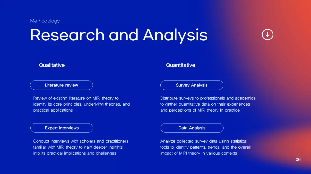 Blue Modern Project Presentation