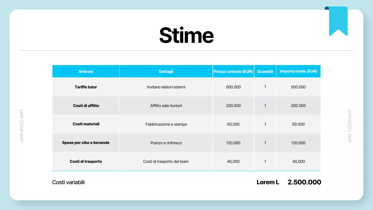 Azzurro Proposta di workshop semplice