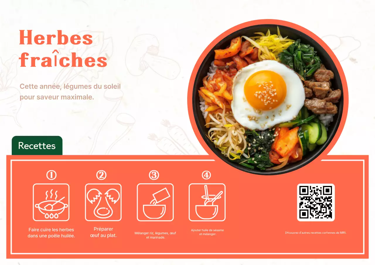 À propos du kit de repas coréen à l'orange