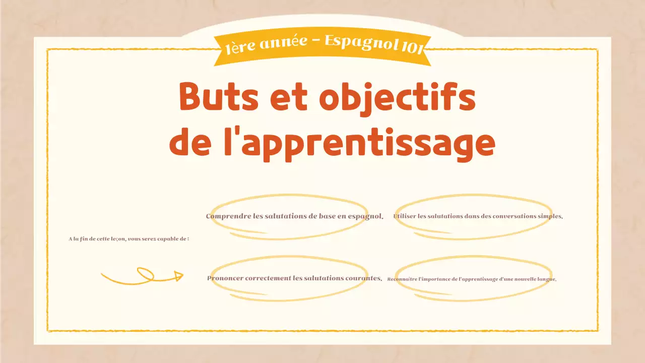 cours de langue simple orange