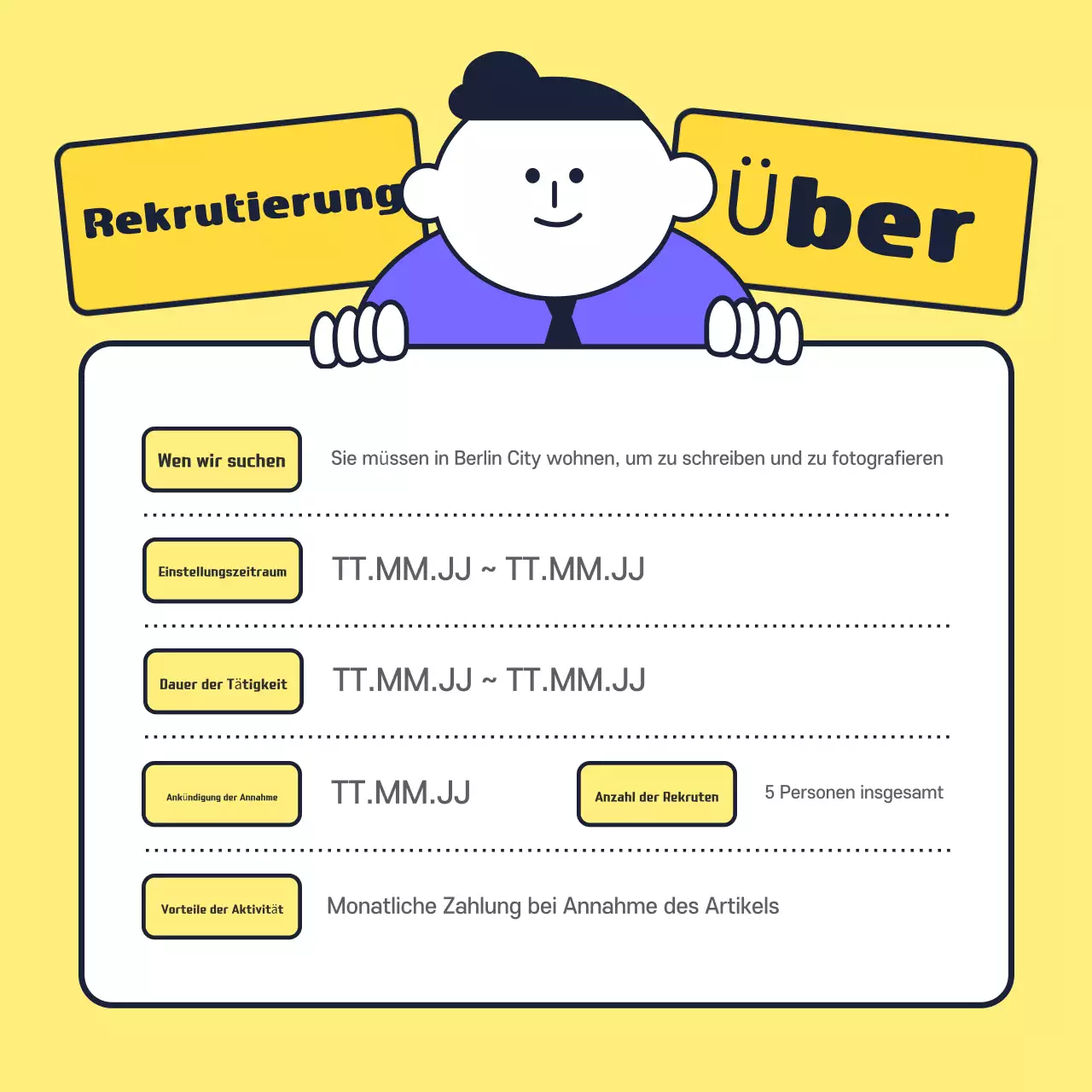 Gelbe, aufgeräumte Quartiersentwicklungsjournalisten gesucht