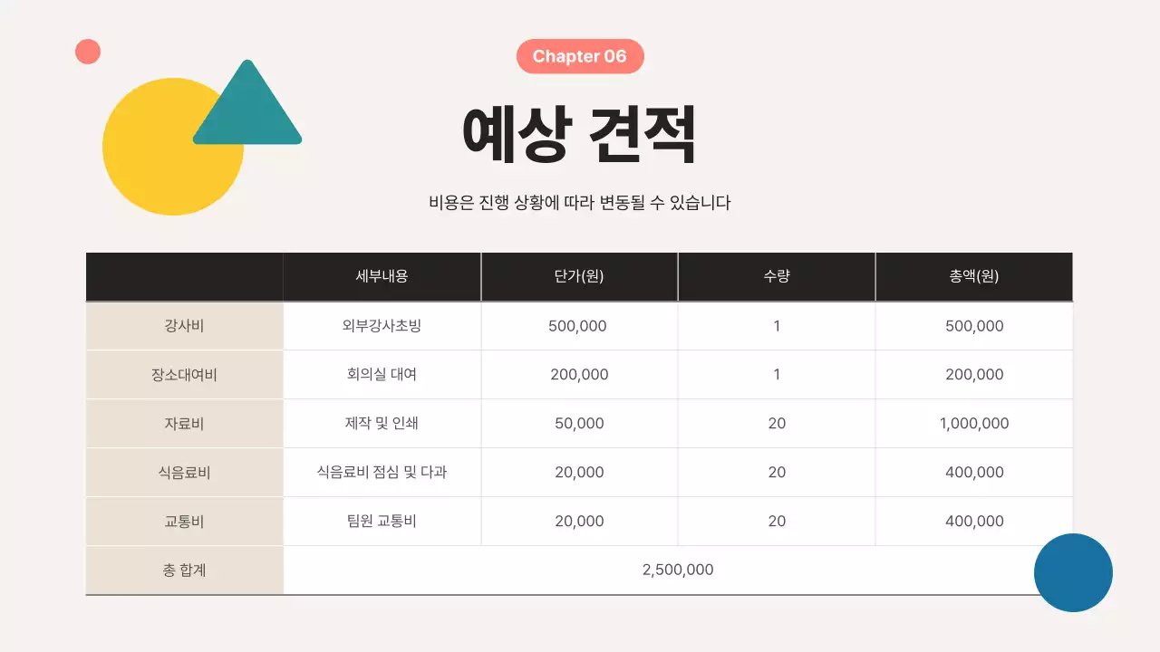 베이지 모던 회사 소개 설명