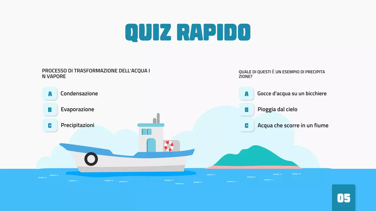 Blu Minimal Illustrative Science Lecture