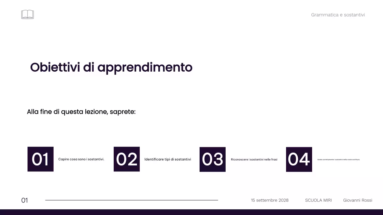 Materiale professionale minimalista per le lezioni di grammatica di 1a elementare