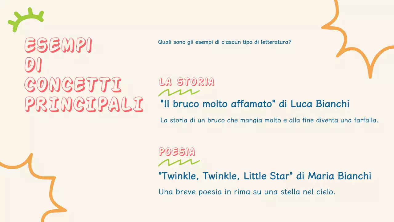 Presentazione della letteratura semplice e colorata per bambini