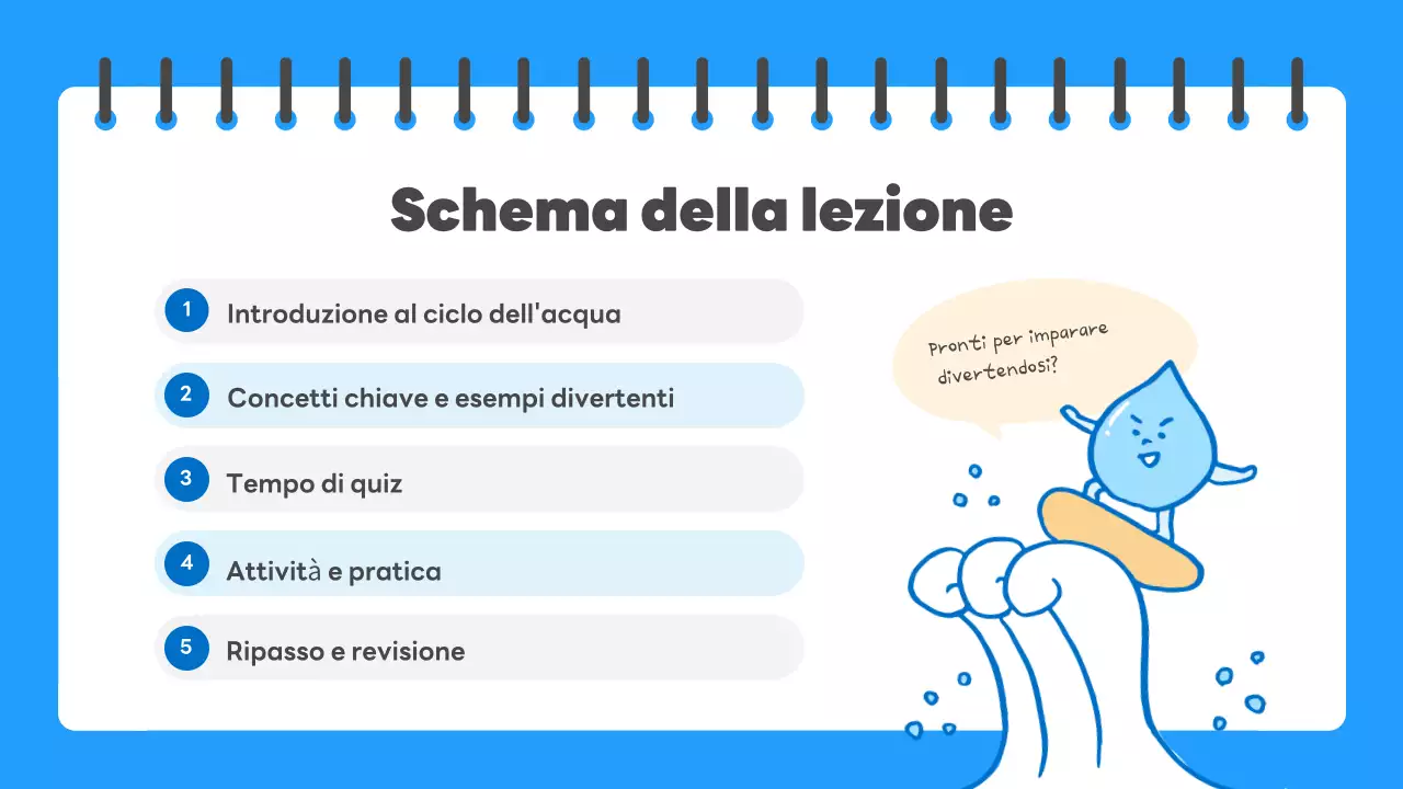 guida scientifica semplice blu