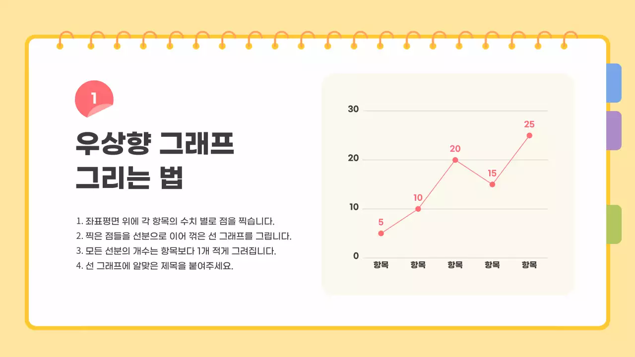 노랑 심플 템플릿 설명