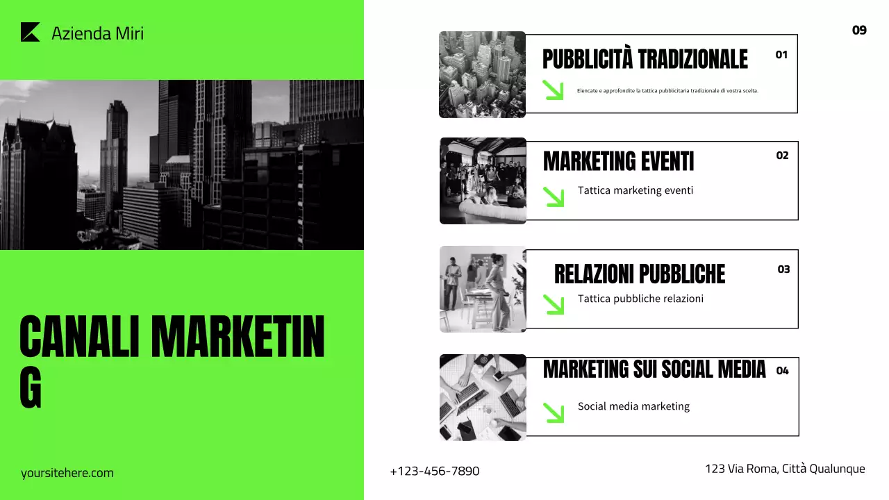 presentazione del piano di marketing verde moderno