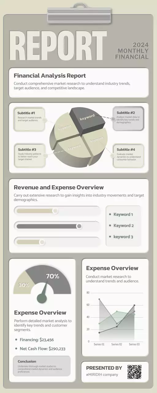 Beige Modern Financial Report Infographic