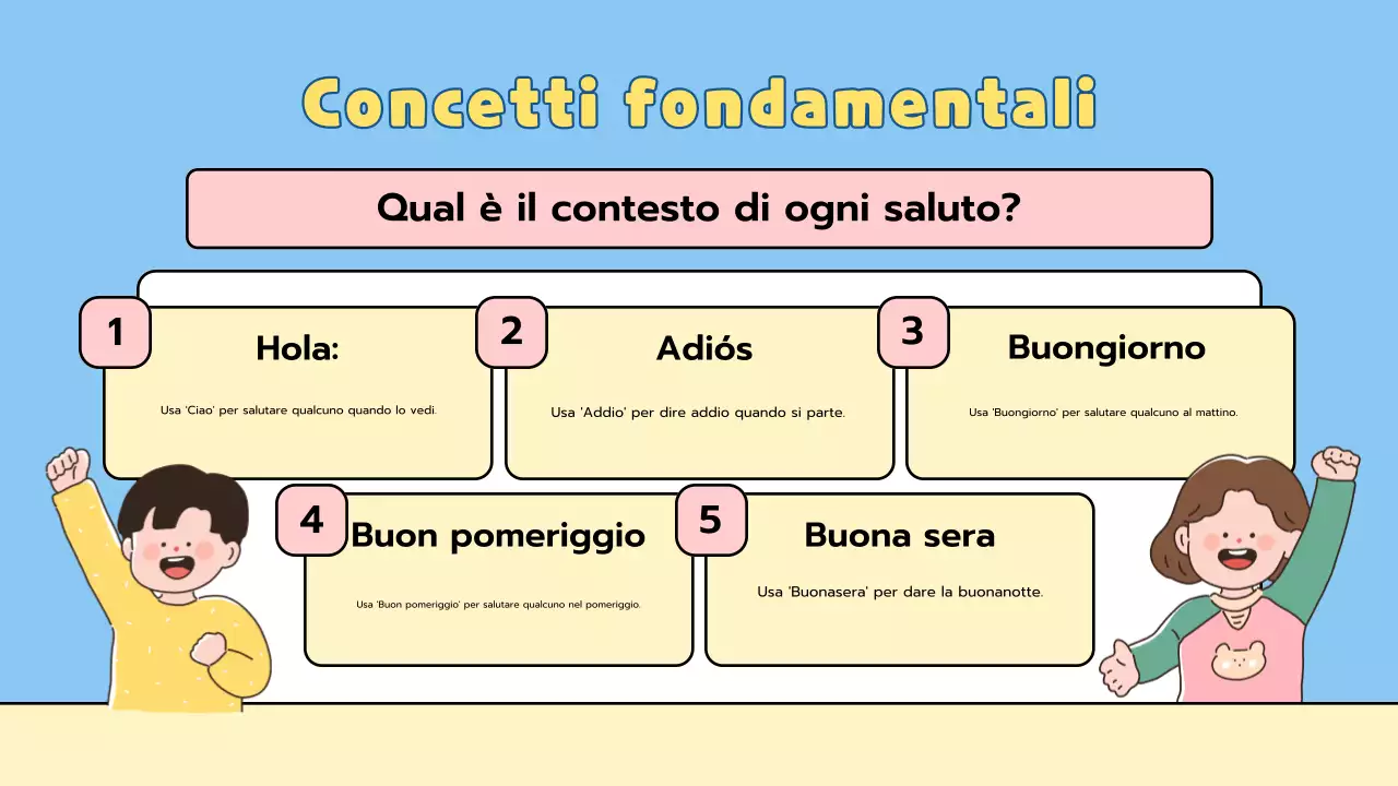 Presentazione di lezioni ludiche per la scuola elementare