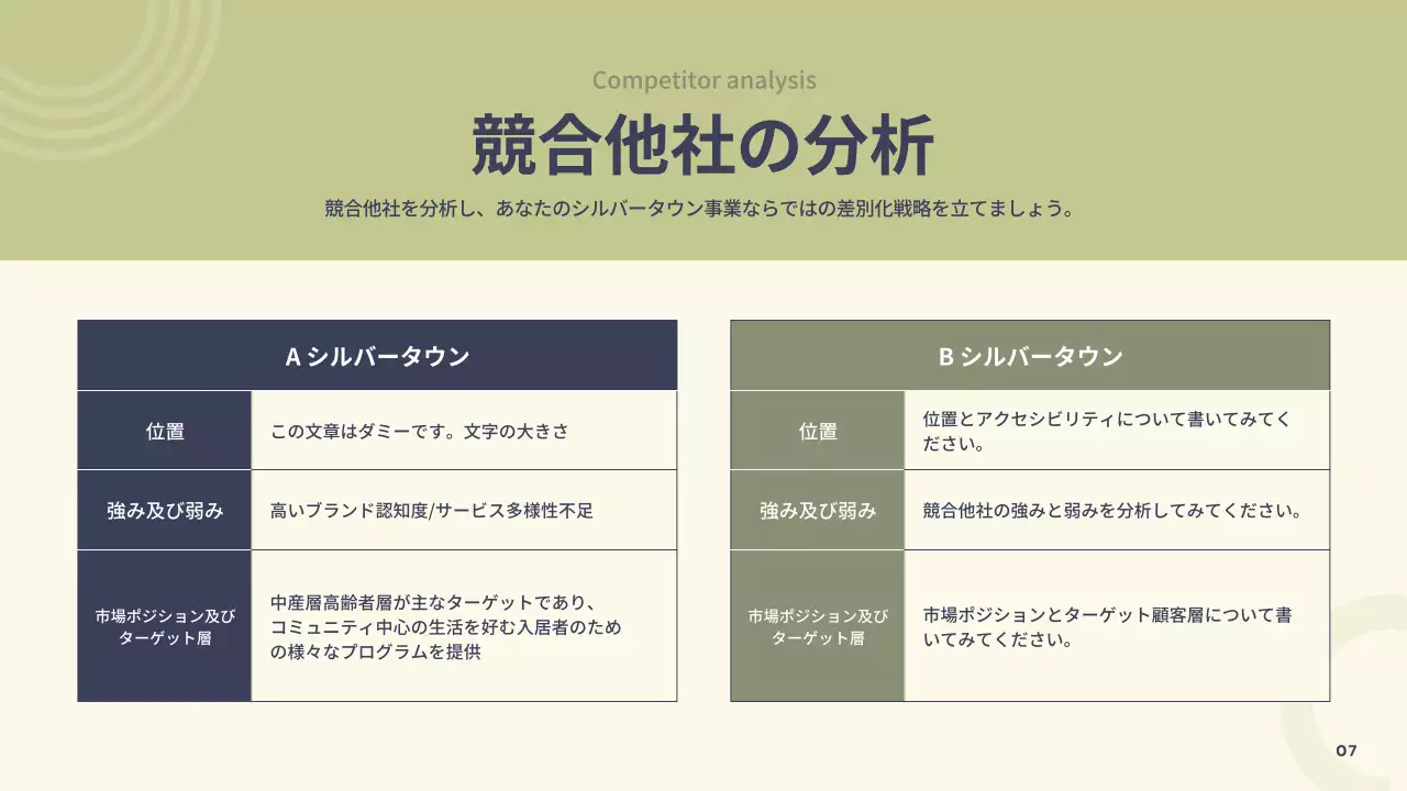 ベージュ シンプル 高齢者 企画書 プレゼンテーション